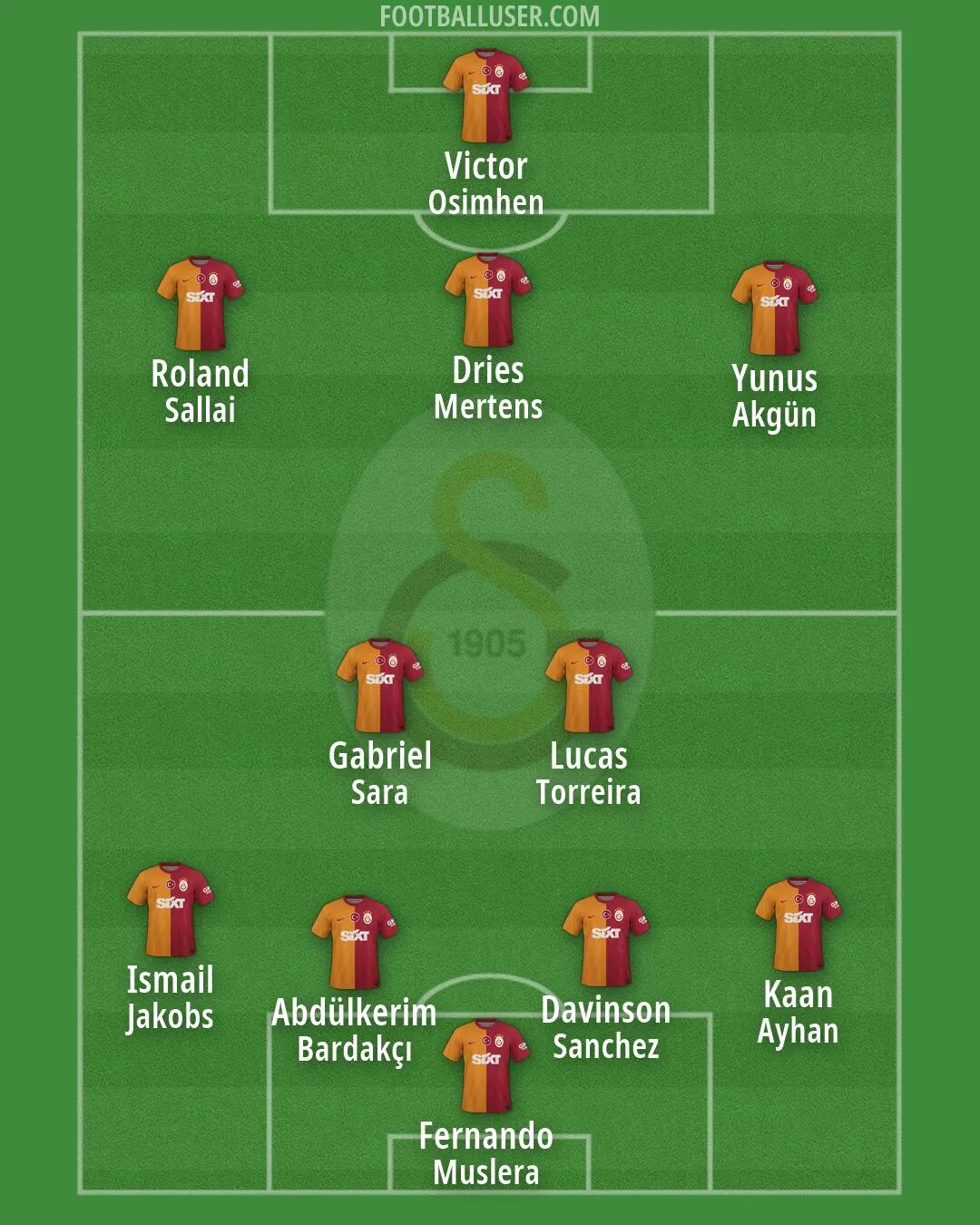 galatasaray base wp