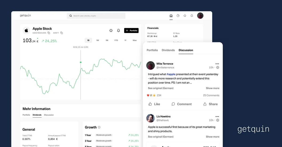 palantir aktie base wp