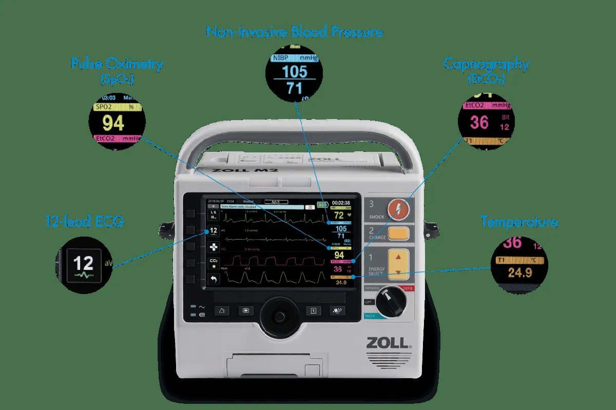 zoll base wp
